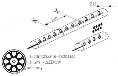 Wąż świetlny LED GIVRO LED-WW 50M