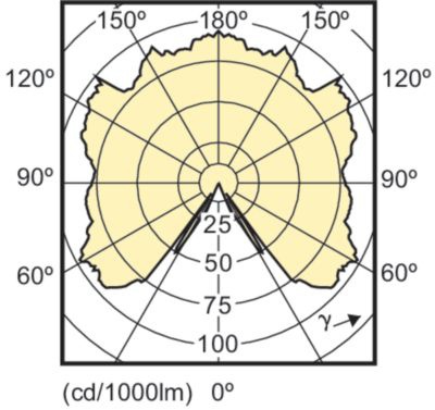 Mas Ledbulb Dt 9-60w E27 A60 Cl