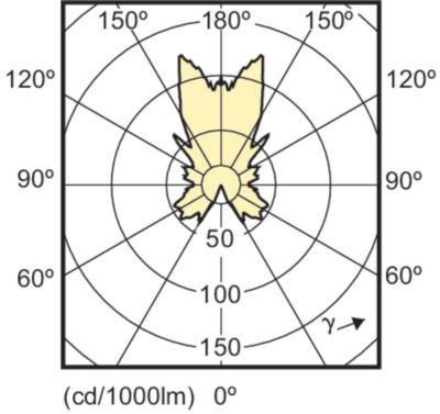 Mas Ledcandle Dt 4-25w E14 B38 Cl
