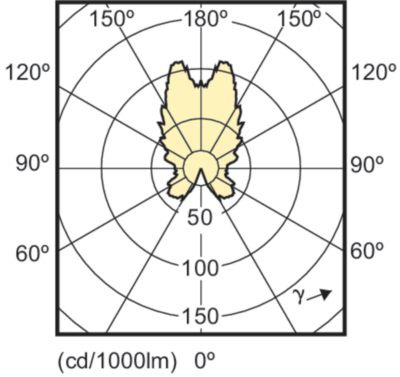 Mas Ledcandle Dt 6-40w E14 B38 Cl