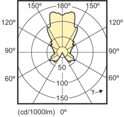 Mas Ledlustre Dt 6-40w E14 P48 Cl