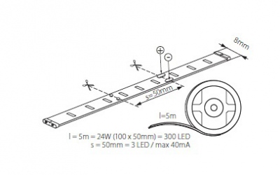 Liniowe moduły LED Leds-B 4.8w/M Ip00-Nw