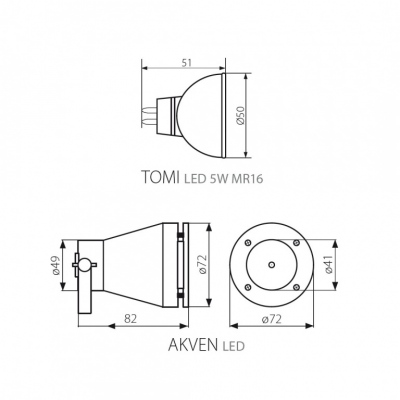 Wodoszczelna oprawa oświetleniowa LED Akven LED