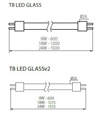 Lampa z diodami LED T8 LED Glassv2 9w-Cw