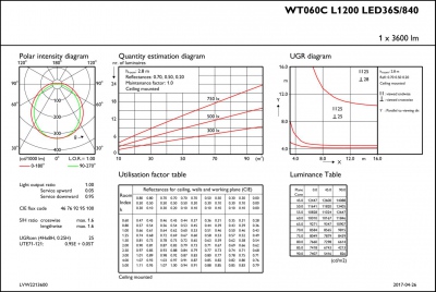 Wt060c Led36s/840 Psu L1200