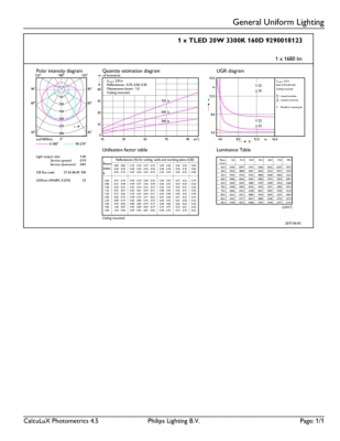Mas Ledtube 1500mm 20w833 T8 Food