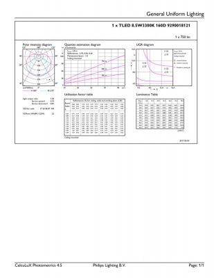 Mas Ledtube 900mm 8.5w833 T8 Food