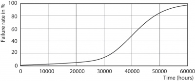 Mas Led Expertcolor 6.5-35w Mr16 927 60d