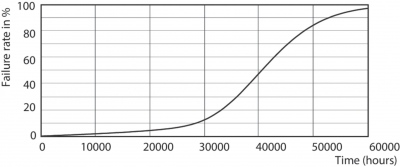 Mas Led Expertcolor 6.5-35w Mr16 930 24d