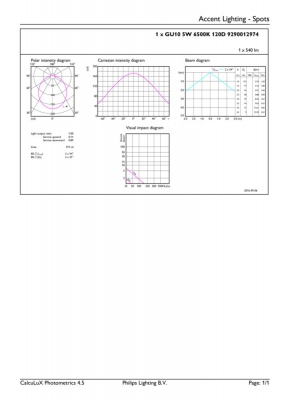 Corepro Ledspot Cla 550lm Gu10 865 120d