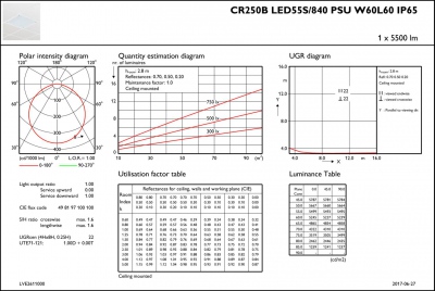 Cr250b Led55s/840 Psu W60l60 Ip65