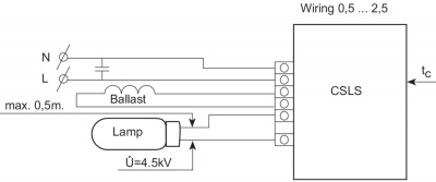 Bsl 100 K202-a2-ts 230v 50hz
