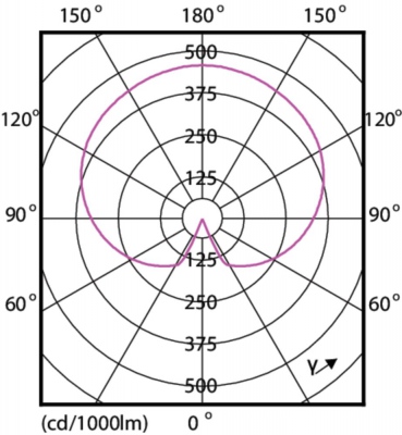 Mas Led Bulb Dt 5.5-40we27 927-922 A60fr