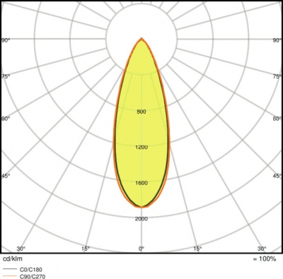Spot Led Adjust 6,5w/3000k 230v Ip20