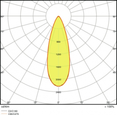 Spot Led Adjust 8w/4000k 230v Ip20