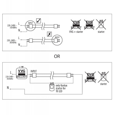 Lampa z diodami LED T8 Led Glassv3 18w-nw