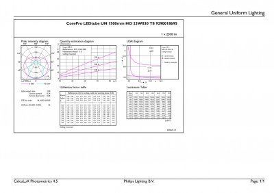 CorePro LEDtube UN 1500mm HO 23W830 T8