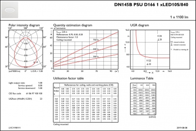 DN145B LED10S/840 PSU II WH