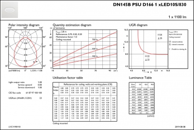 DN145B LED10S/830 PSU II WH