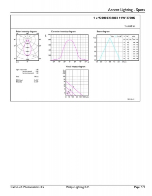 MAS LED ExpertColor 11-50W 927 AR111 40D