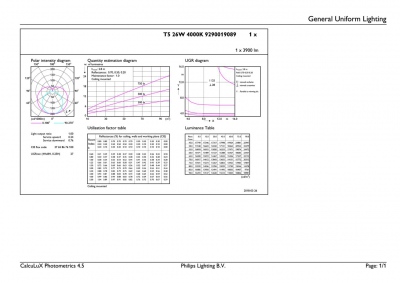 MASTER LEDtube 1500mm HO 26W 840 T5