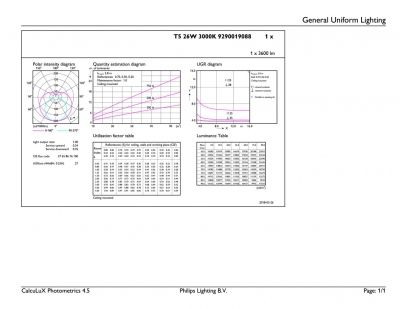 MASTER LEDtube 1500mm HO 26W 830 T5