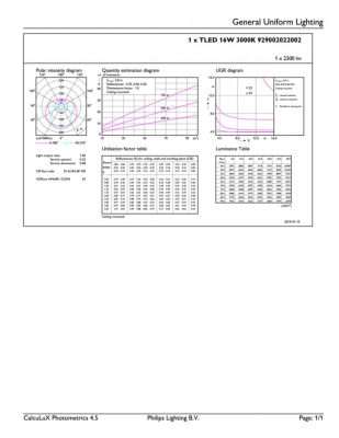 MASTER LEDtube VLE 1200mm UO 16W 830 T8