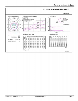 MASTER LEDtube VLE 600mm HO 8W 840 T8